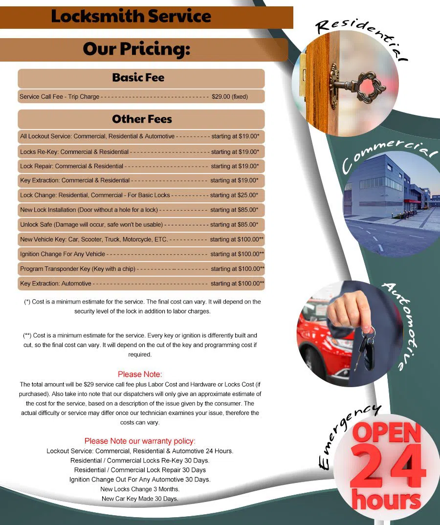 Interstate Locksmith Shop McKinney, TX 972-512-6383 - pricing